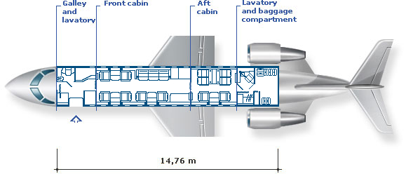 Business Aviation | Challenger 800